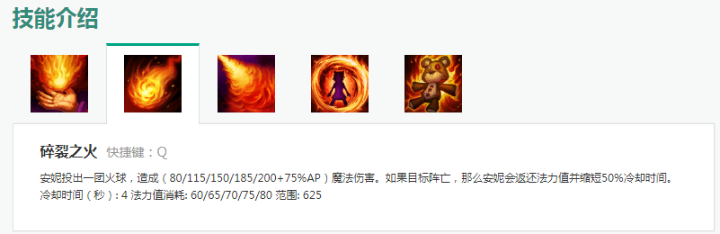 英雄聯盟史 黑暗之女（1）