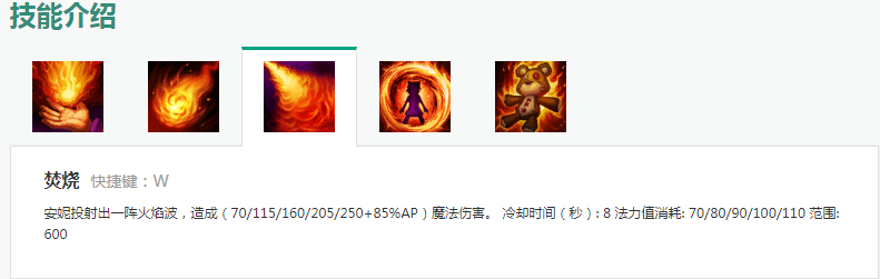 英雄聯盟史 黑暗之女（1）