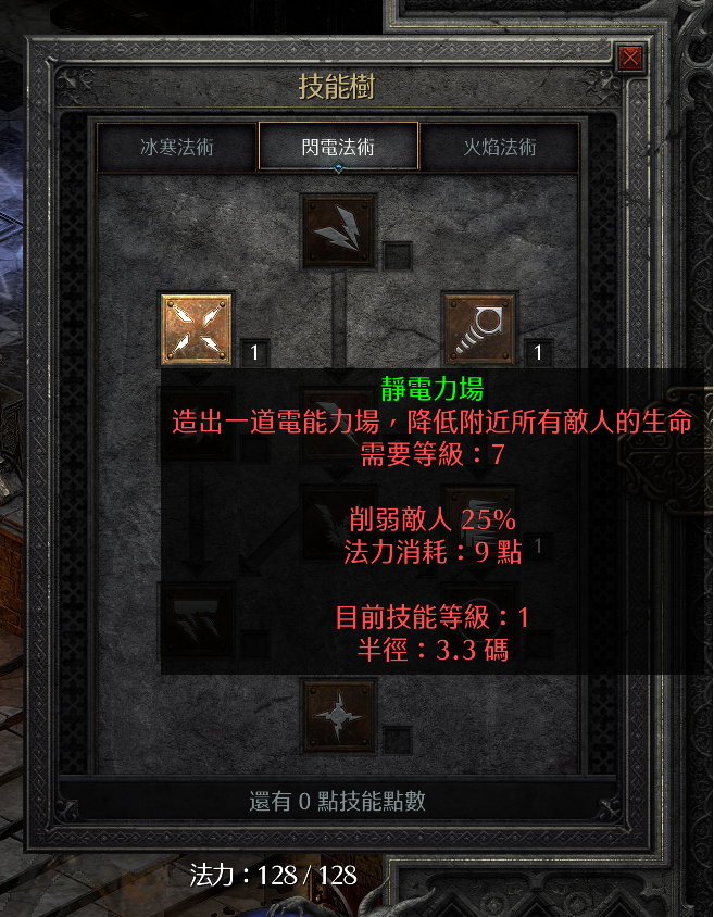 暗黑2從開荒到入門——冰火法師