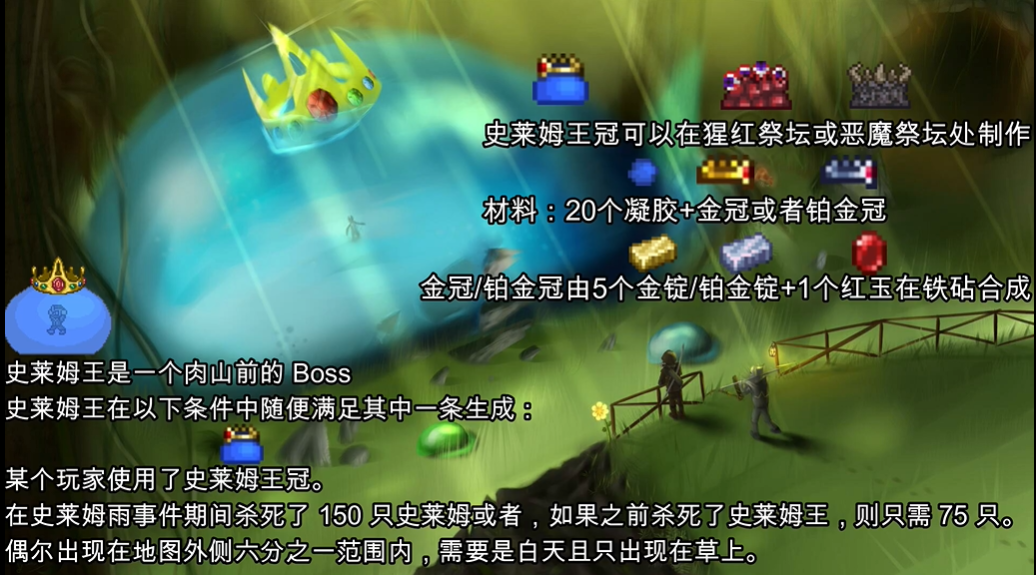泰拉瑞亞手游肉前各boss召喚方法，刷寵物刷坐騎必備