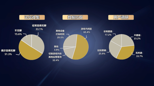 王者榮耀這三個改動，將會為你的王者峽谷帶來全新體驗
