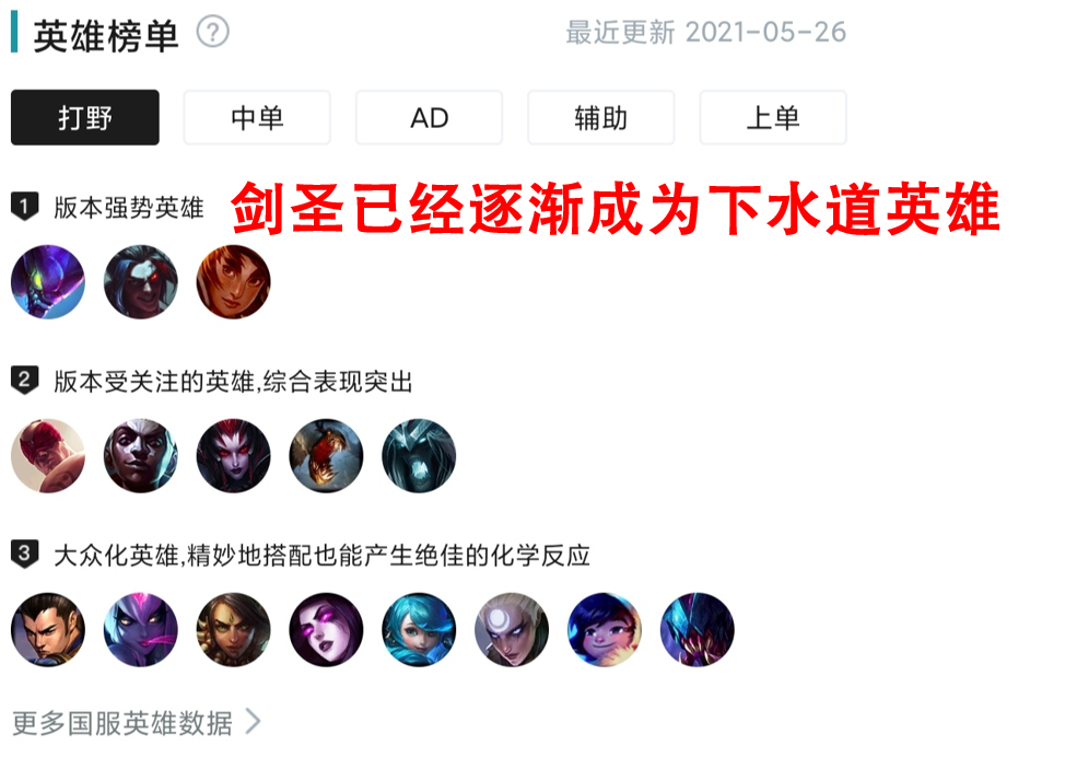 版本弱勢的打野劍圣該怎么玩？盾弓半肉攻速流，利用特效打傷害