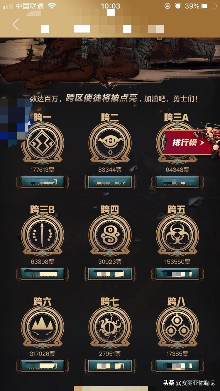 DNF：人氣最少的跨區，人數只有跨六1/20，人氣慘淡  ?