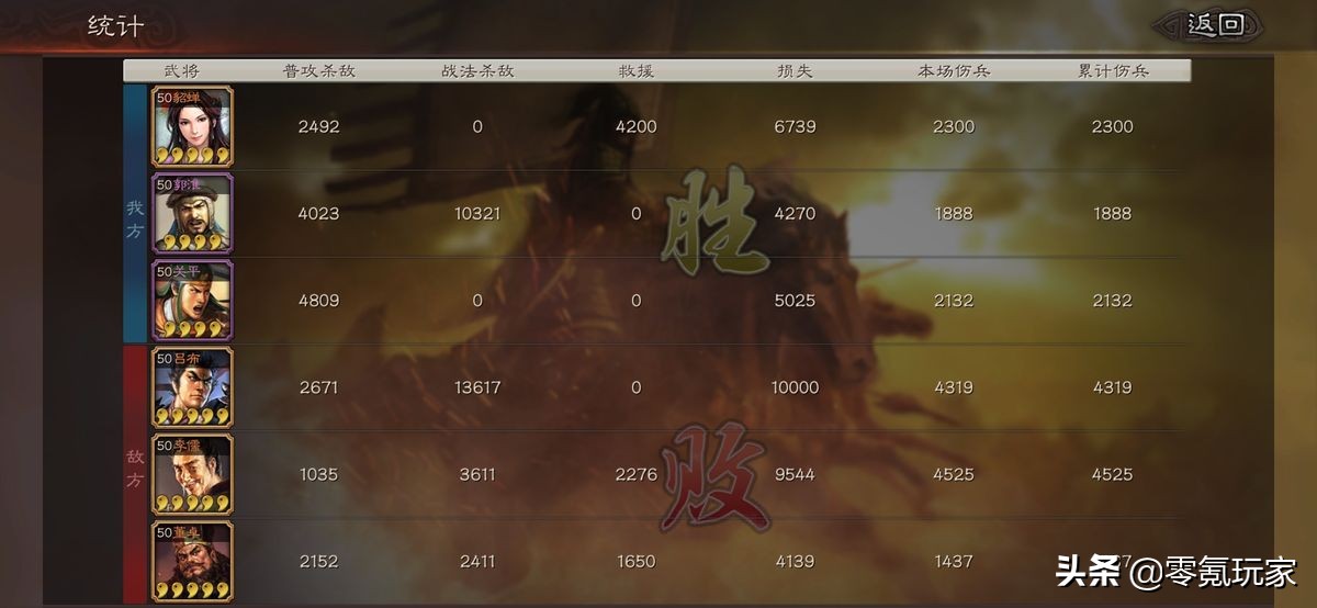 三國志戰略版：四星郭淮吊打呂布、董卓，這次集結最簡單