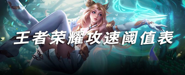 王者榮耀：你了解攻速閾值嗎？