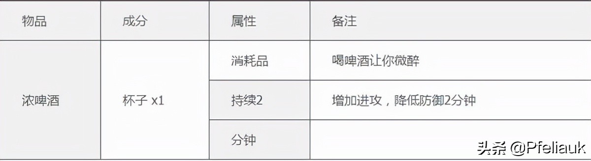 泰拉瑞亞1.4漢化版