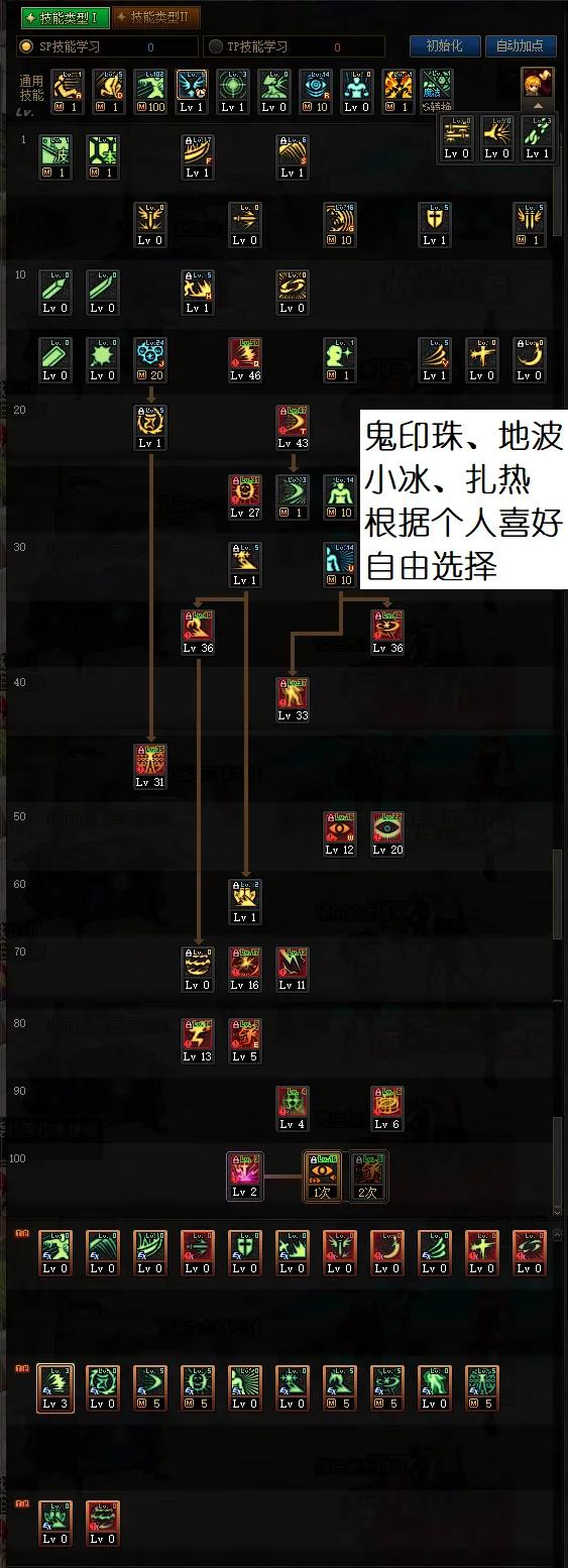 「奧茲瑪版本」極詣·阿修羅加點推薦