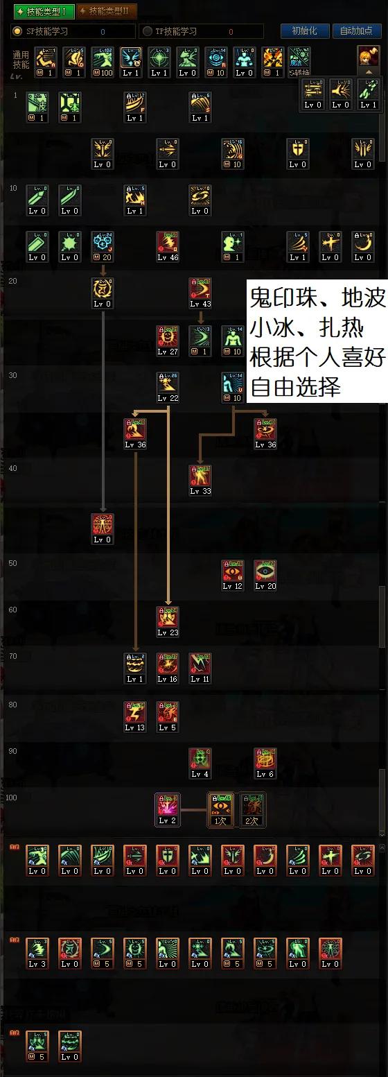 「奧茲瑪版本」極詣·阿修羅加點推薦
