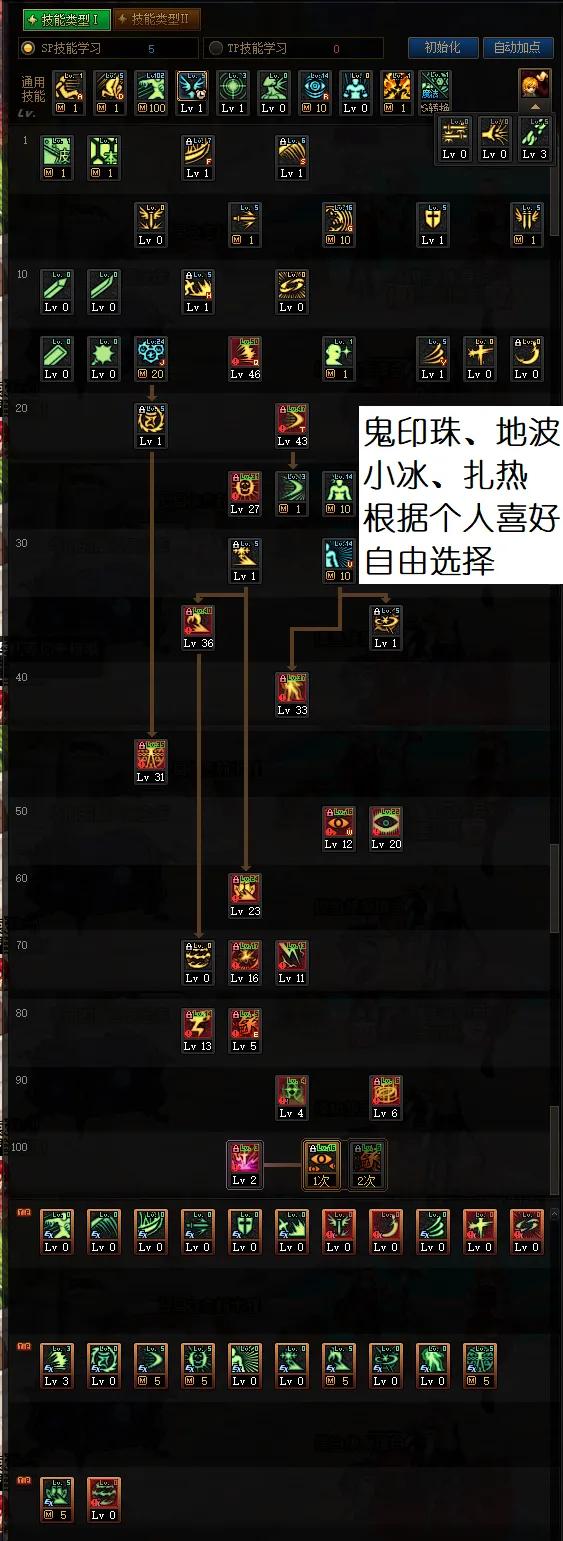 「奧茲瑪版本」極詣·阿修羅加點推薦