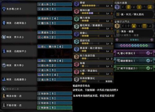 《怪物獵人世界》真利刃貫通彈重弩配裝攻略推薦