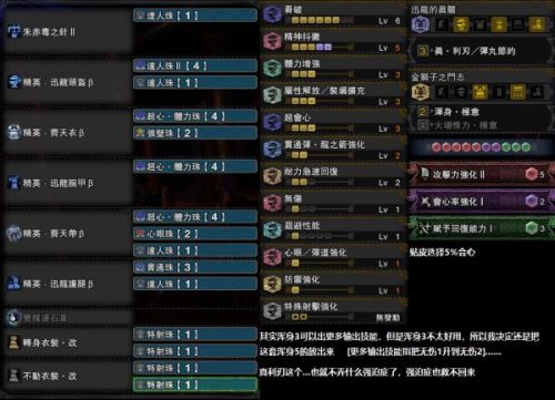 《怪物獵人世界》真利刃貫通彈重弩配裝攻略推薦
