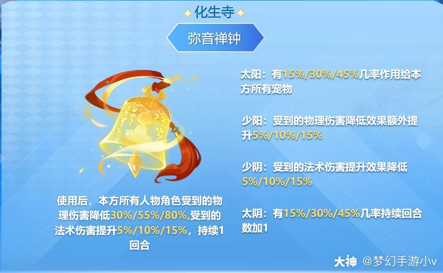 夢幻西游手游：真無懈可擊？治療門派法寶解讀，?？溯敵鲩T派