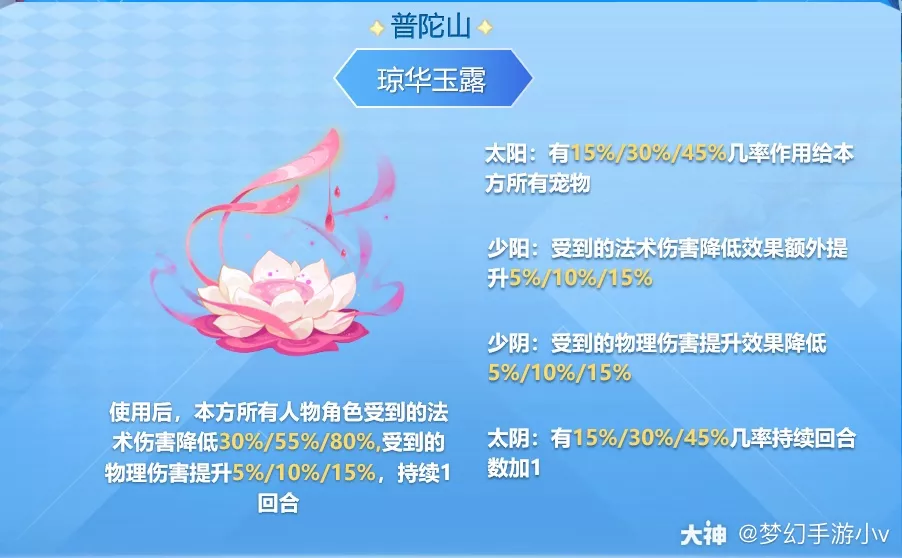夢幻西游手游：真無懈可擊？治療門派法寶解讀，?？溯敵鲩T派