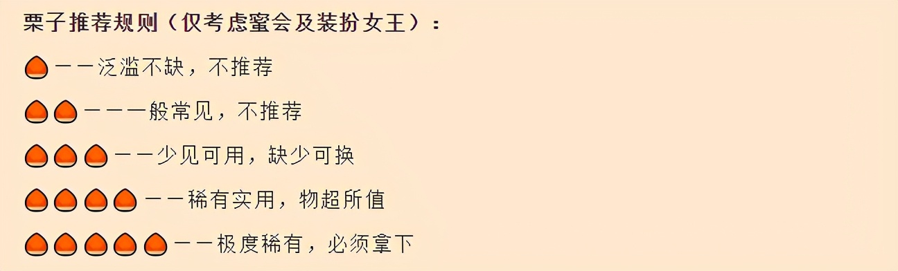 愛江山更愛美人游戲攻略——限定回歸「曲末·鈴蘭香」兌換推薦