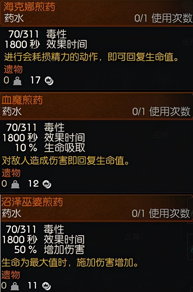 巫師3單機版免安裝