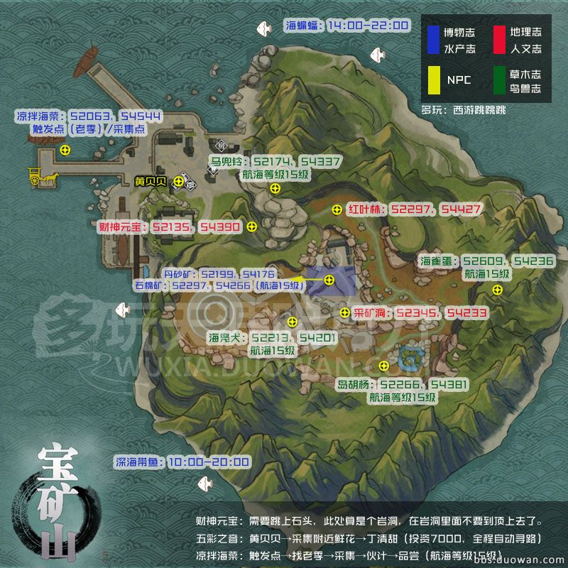 福利！《天涯明月刀OL》航海之各島嶼圖鑒坐標攻略圖全集