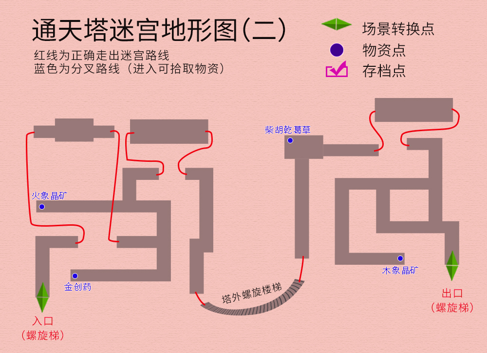軒轅劍3外傳《天之痕》圖文攻略，全物資、全任務，純流程不廢話