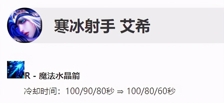 LOL：11.7寒冰韋魯斯獲得加強，或將脫離冷板凳成下路新寵