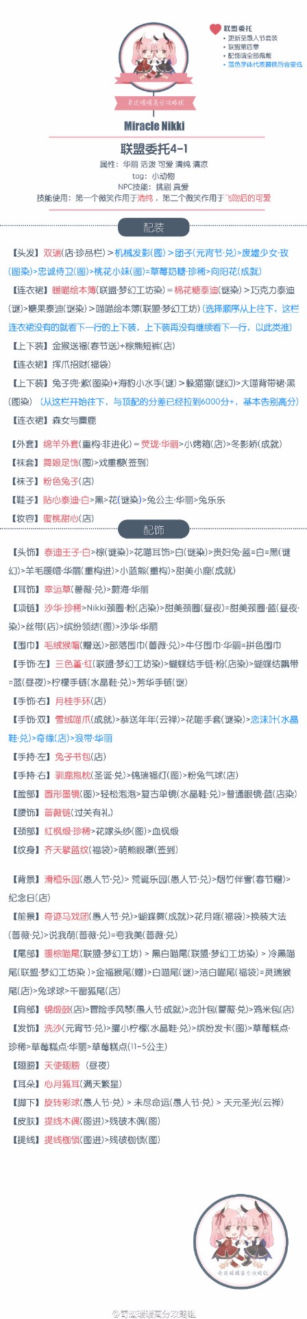 奇跡暖暖聯盟第四章委托高分攻略合集