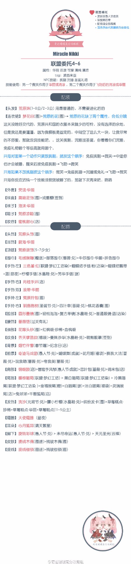 奇跡暖暖聯盟第四章委托高分攻略合集