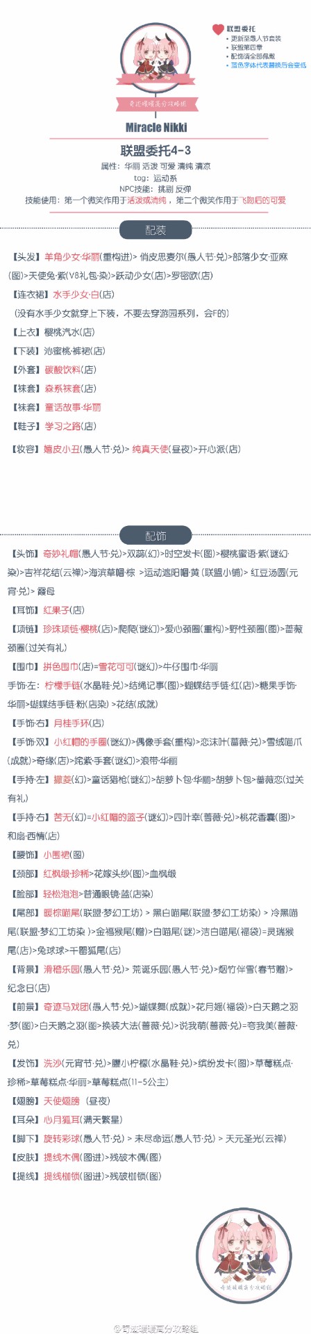 奇跡暖暖聯盟第四章委托高分攻略合集