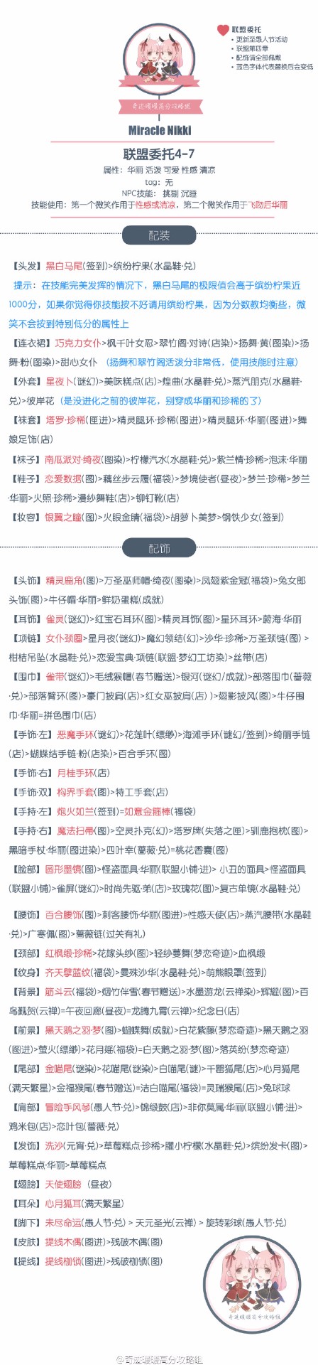 奇跡暖暖聯盟第四章委托高分攻略合集