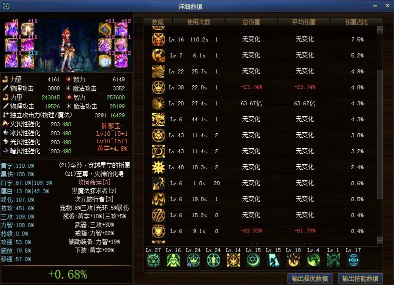 DNF：召喚師這個護石隱藏的真深，原來這么厲害