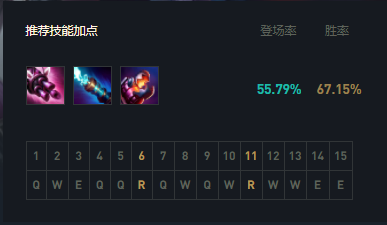 LOL：11.21金克斯大加強有望成為下路的版本之子，想上分練就對了