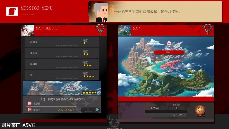 《罪惡裝備 奮戰》評測:華麗無止境 罪惡無極限