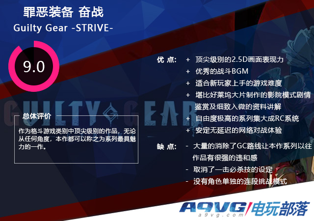 《罪惡裝備 奮戰》評測:華麗無止境 罪惡無極限
