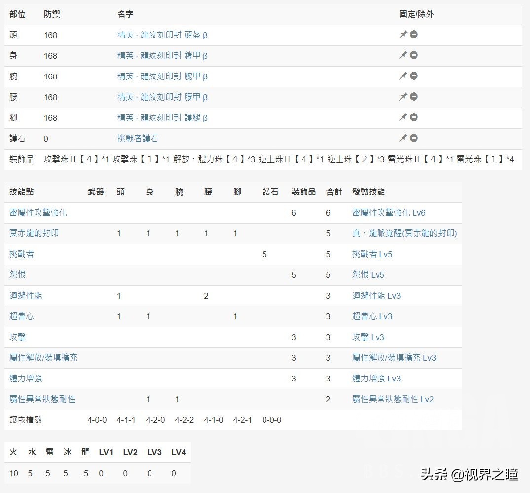 游戲怪物獵人世界武器攻略:屬性彈輕弩配裝及思路推薦
