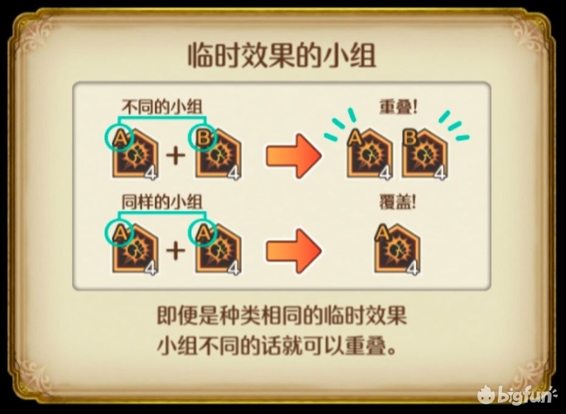 「密特拉之星」新手入門篇