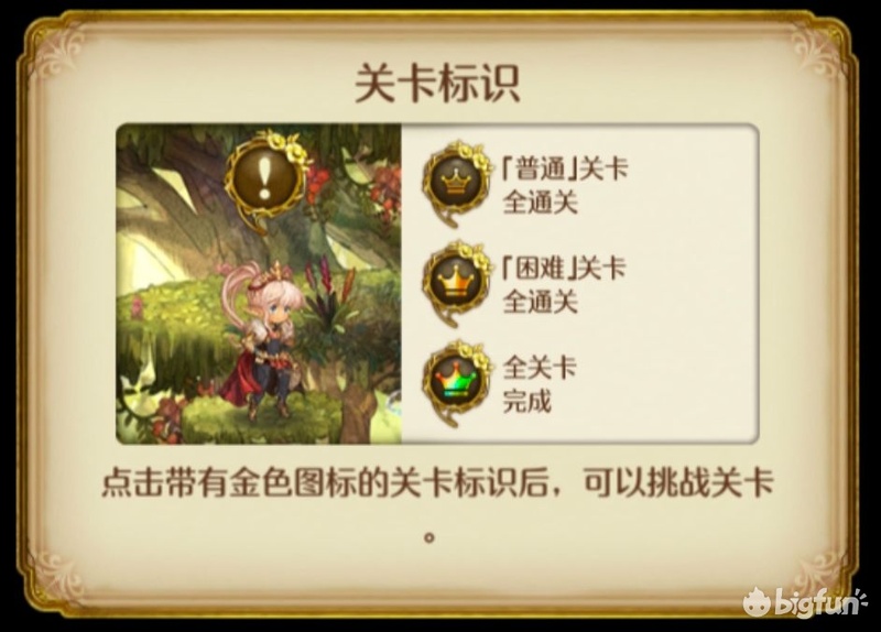 「密特拉之星」新手入門篇