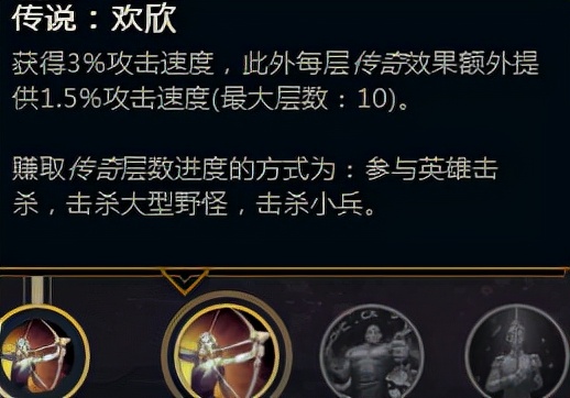 英雄聯盟想上分？個人建議要手點天賦