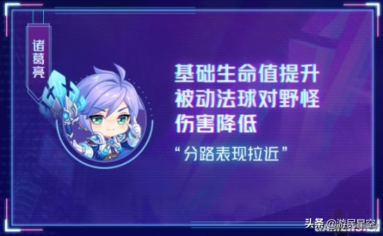 《王者榮耀》官方發布英雄調整信息分析