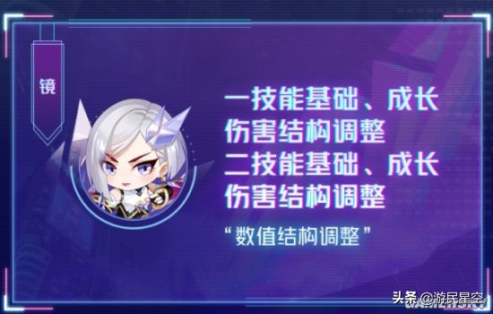 《王者榮耀》官方發布英雄調整信息分析