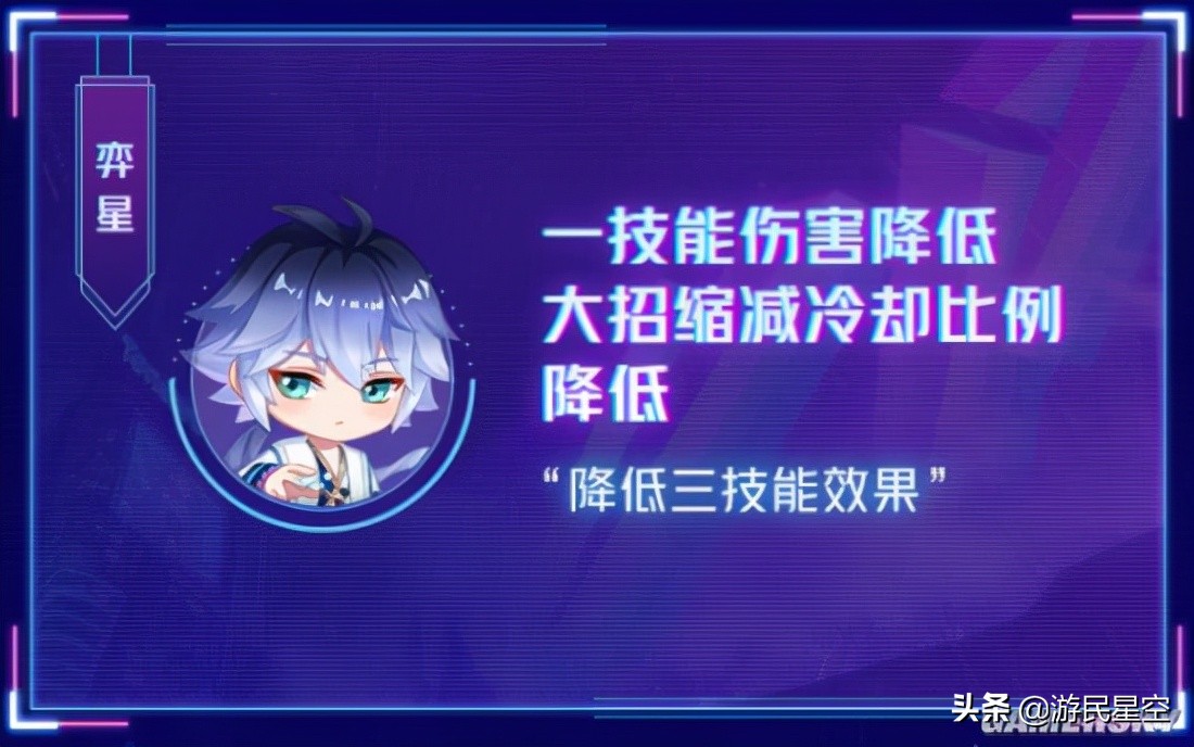 《王者榮耀》官方發布英雄調整信息分析