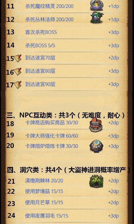 不思議迷宮卡牌幻境怎么玩 新迷宮卡牌幻境速刷攻略