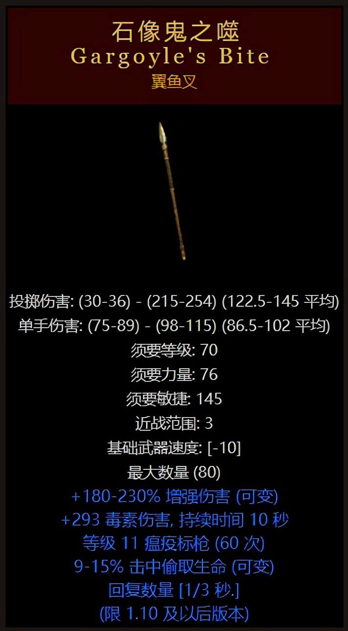 暗黑破壞神2傳說中的20大裝備，十七萬分之一概率，你刷到過嗎？