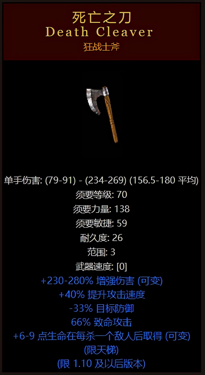 暗黑破壞神2傳說中的20大裝備，十七萬分之一概率，你刷到過嗎？