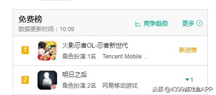 這是我們的青春與童年《火影忍者OL》今日開啟下載