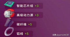 波西亞時光碳纖維哪里多