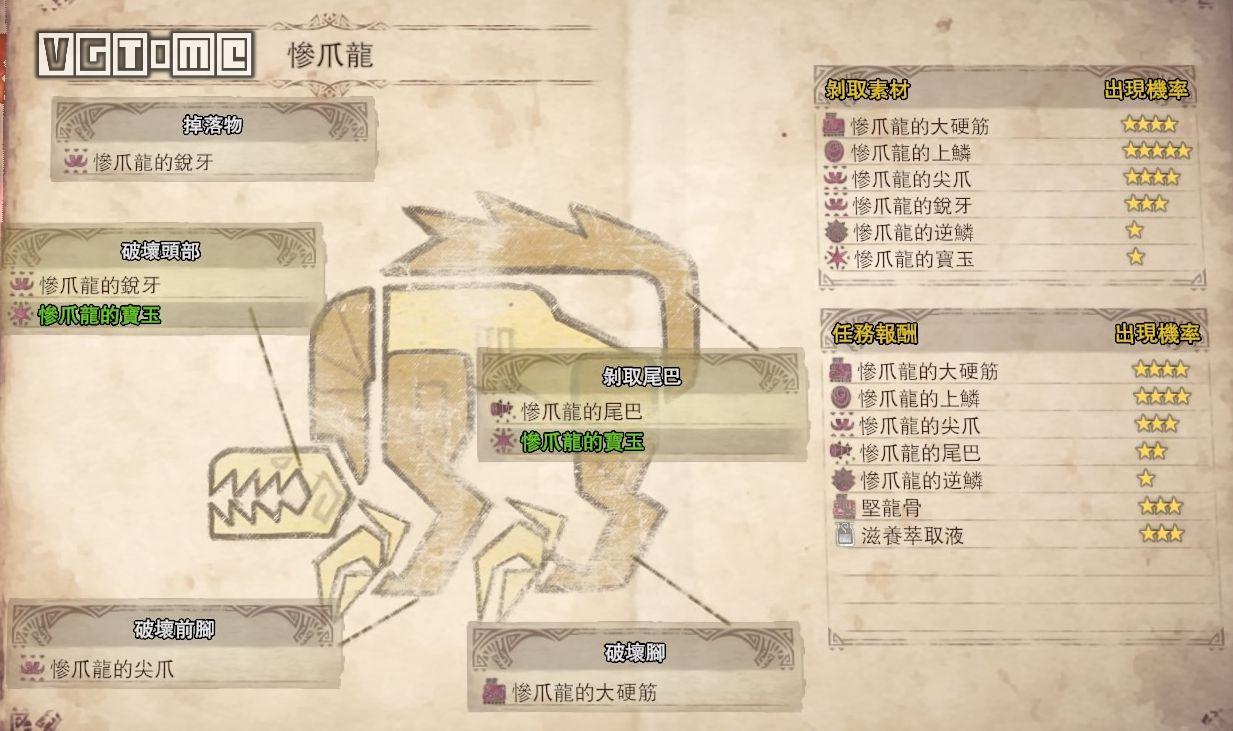 《怪物獵人 世界》慘爪龍初始位置/素材/打法