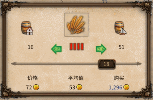 「福利」《海商王4》評測:時隔8年再起航