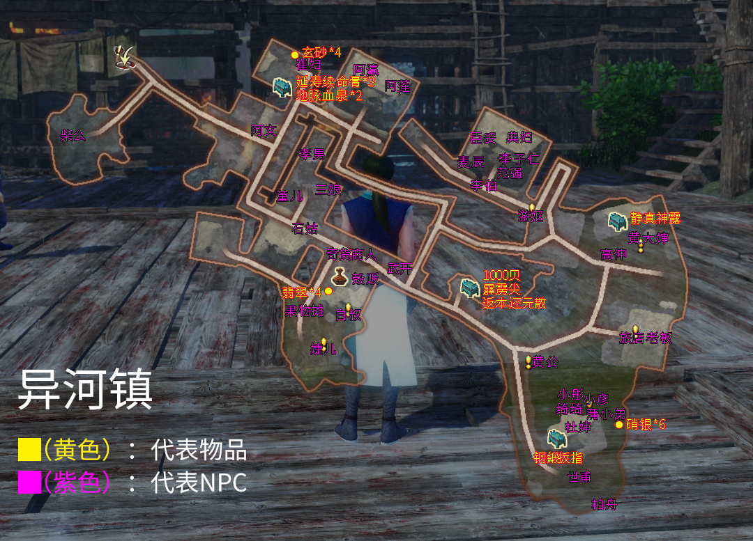 《穹之扉》城鎮支線任務全集，軒轅劍外傳支線流程攻略