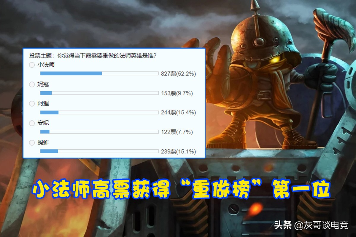 LOL公認最需要重做的法師，技能毫無聯動性，出肉裝反而比AP更強