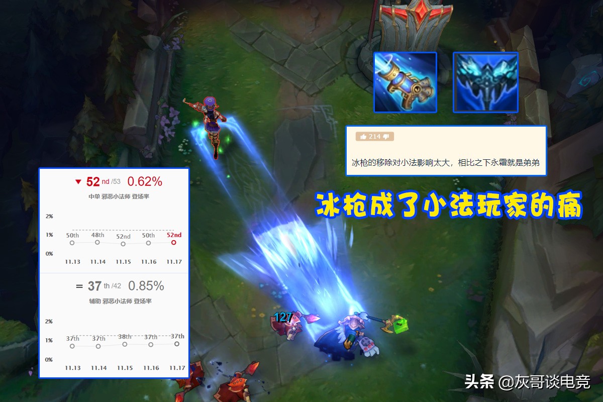 LOL公認最需要重做的法師，技能毫無聯動性，出肉裝反而比AP更強