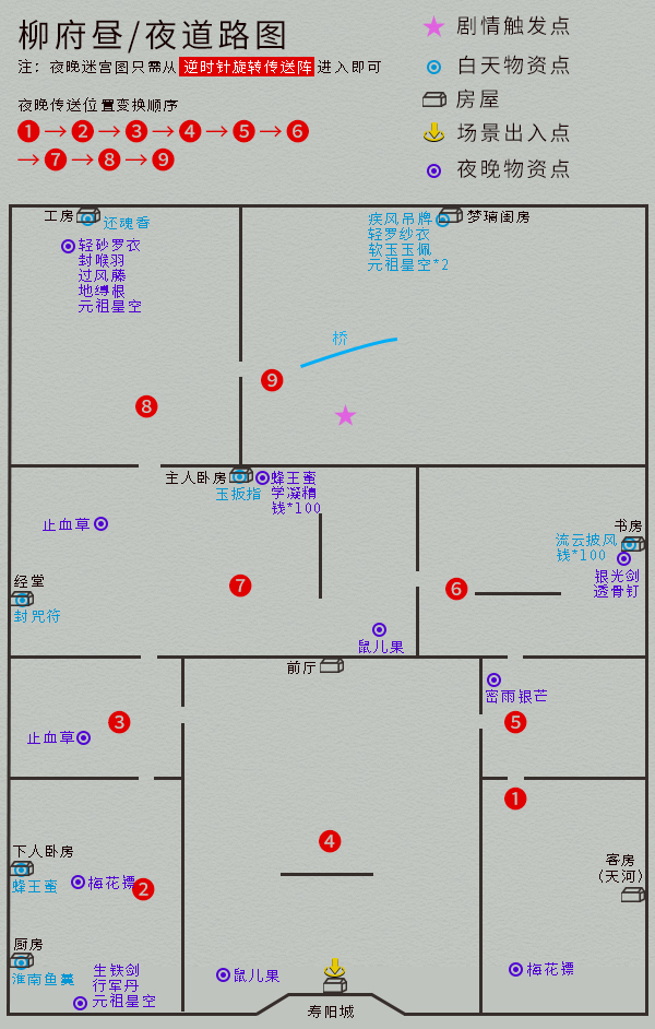 單機游戲《仙劍4》完整圖文攻略，詳細地圖物資標記