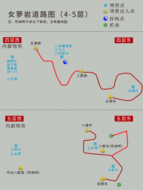 單機游戲《仙劍4》完整圖文攻略，詳細地圖物資標記