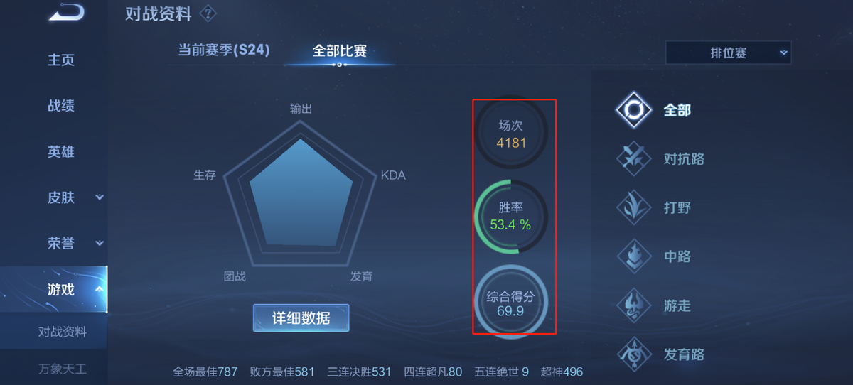 為什么越來越多玩家拋棄大號練起小號？玩家：轉移號好處太多了